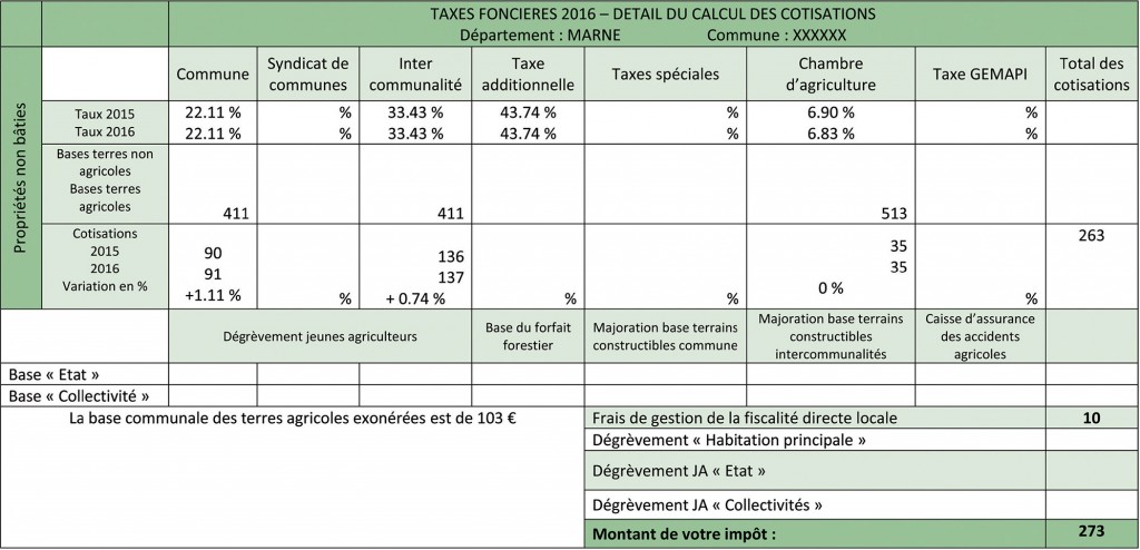 taxes-foncieres-2016